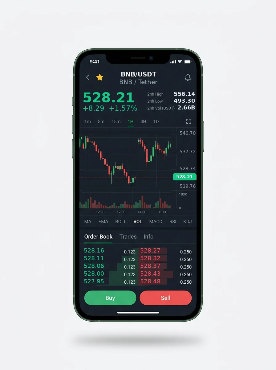 The same portfolio view on a phone screen The same portfolio view on a phone screen